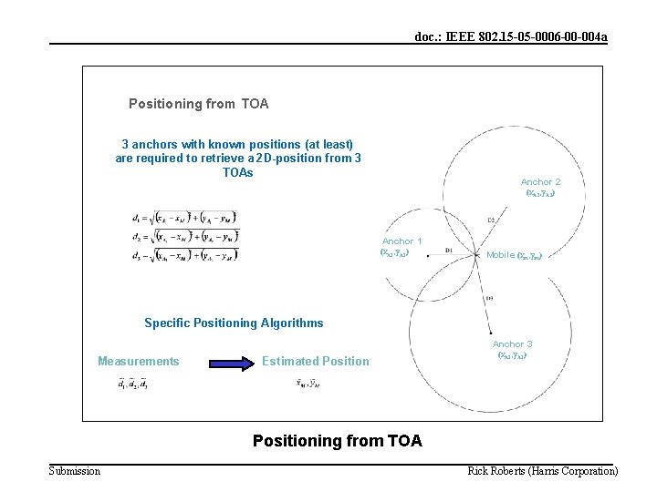 doc. : IEEE 802. 15 -05 -0006 -00 -004 a Positioning from TOA 3