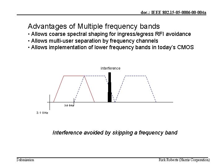 doc. : IEEE 802. 15 -05 -0006 -00 -004 a Advantages of Multiple frequency