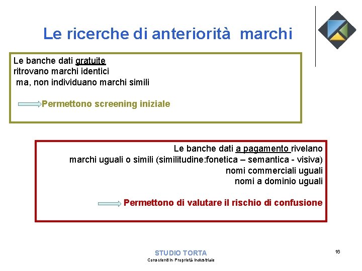 Le ricerche di anteriorità marchi Le banche dati gratuite ritrovano marchi identici ma, non