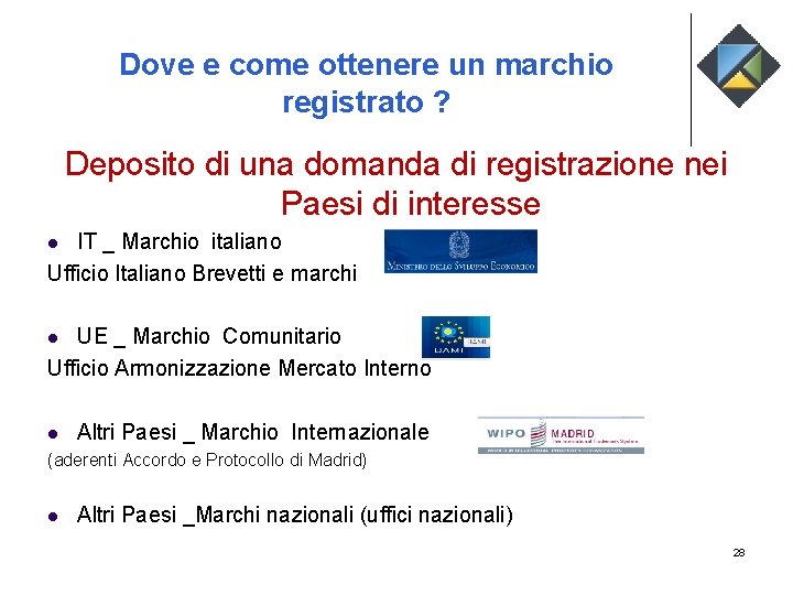 Dove e come ottenere un marchio registrato ? Deposito di una domanda di registrazione