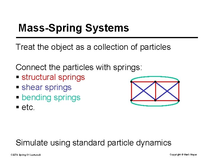 Mass-Spring Systems Treat the object as a collection of particles Connect the particles with