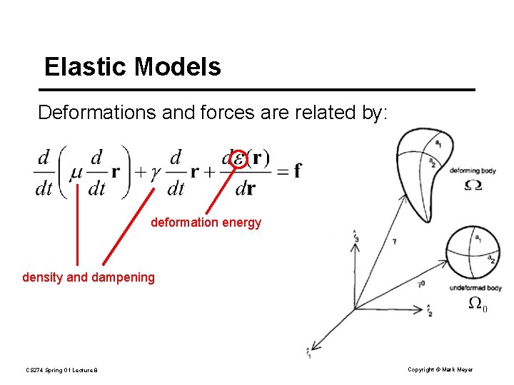 Elastic Models Deformations and forces are related by: deformation energy density and dampening CS