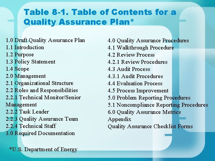 Table 8 -1. Table of Contents for a Quality Assurance Plan* 1. 0 Draft Table 8 -1. Table of Contents for a Quality Assurance Plan* 1. 0 Draft