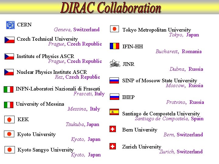 CERN Geneva, Switzerland Czech Technical University Prague, Czech Republic Institute of Physics ASCR Prague,