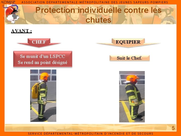 Protection individuelle contre les chutes AVANT : CHEF Se munit d’un LSPCC Se rend