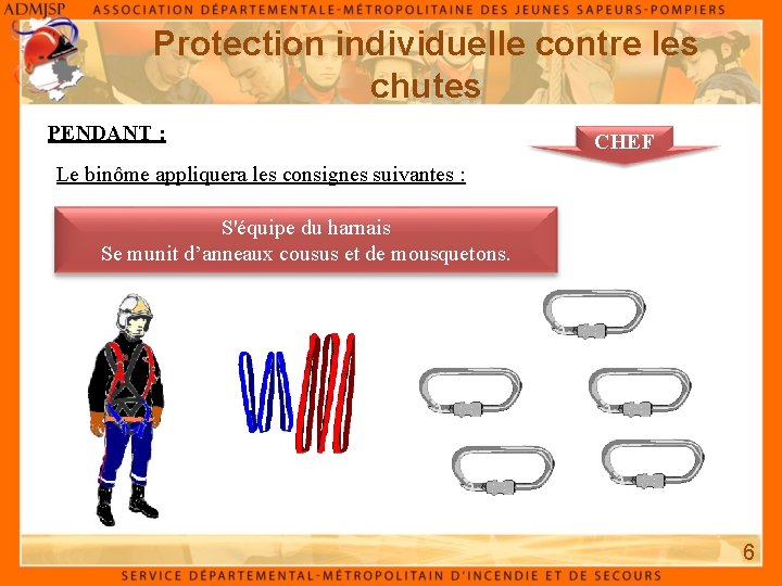 Protection individuelle contre les chutes PENDANT : CHEF Le binôme appliquera les consignes suivantes