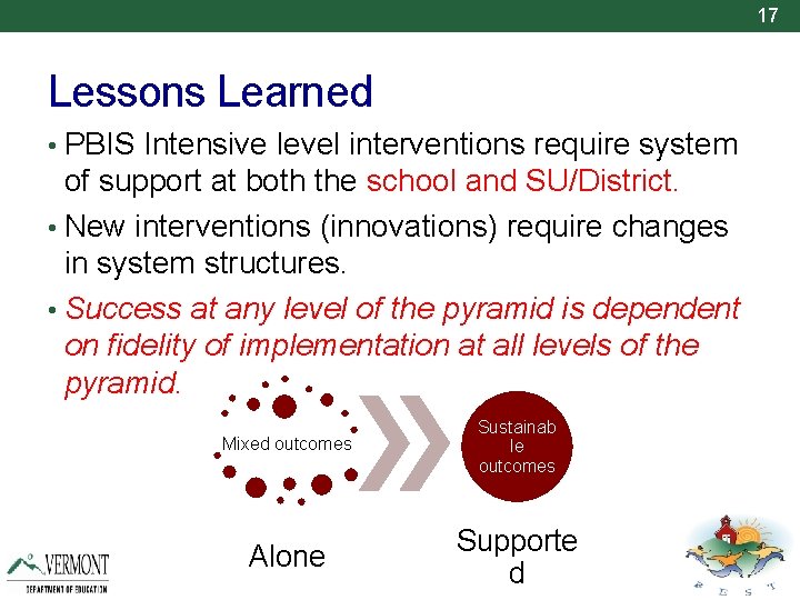17 Lessons Learned • PBIS Intensive level interventions require system of support at both