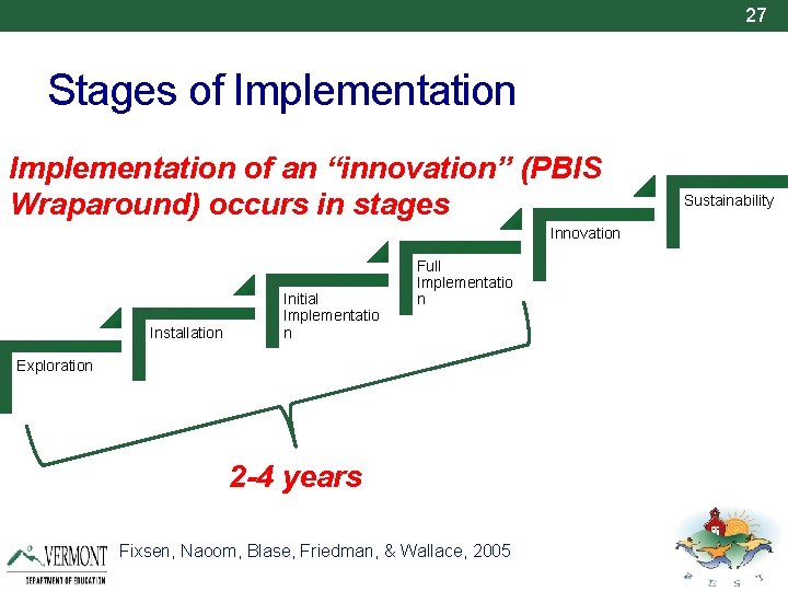 27 Stages of Implementation of an “innovation” (PBIS Wraparound) occurs in stages Innovation Installation