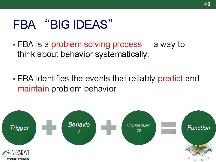 49 FBA “BIG IDEAS” • FBA is a problem solving process – a way