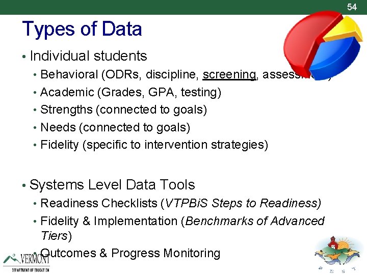 54 Types of Data • Individual students • Behavioral (ODRs, discipline, screening, assessment) •