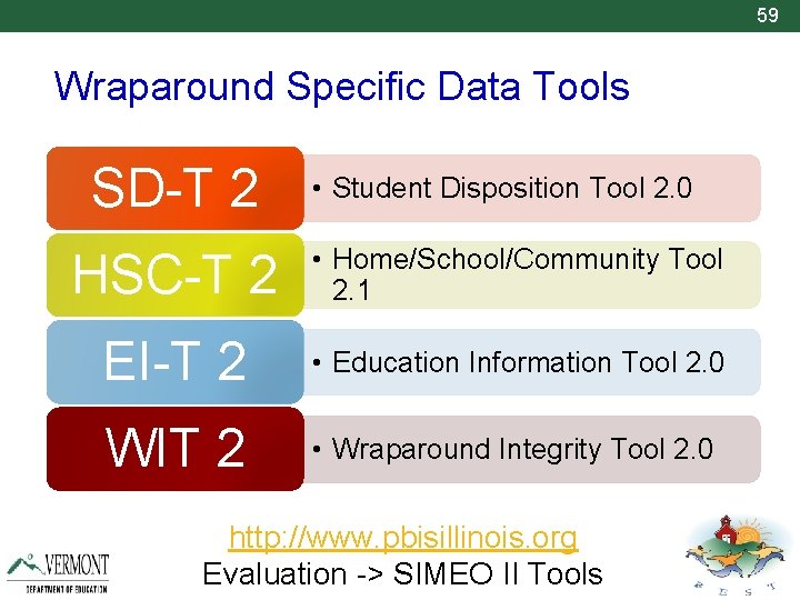 59 Wraparound Specific Data Tools SD-T 2 • Student Disposition Tool 2. 0 HSC-T