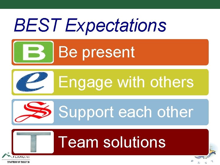 BEST Expectations Be present Engage with others Support each other Team solutions 