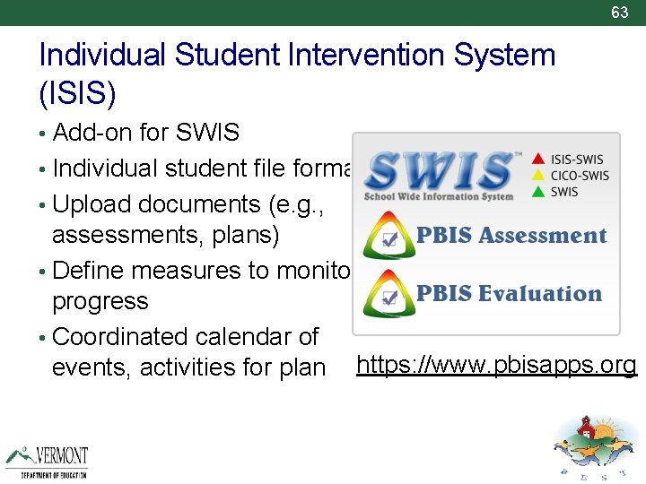 63 Individual Student Intervention System (ISIS) • Add-on for SWIS • Individual student file