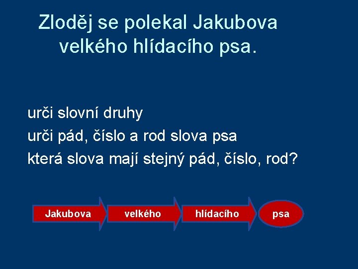 Zloděj se polekal Jakubova velkého hlídacího psa. urči slovní druhy urči pád, číslo a