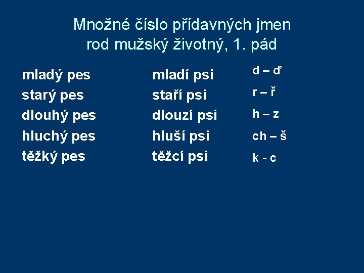 Množné číslo přídavných jmen rod mužský životný, 1. pád mladý pes starý pes dlouhý