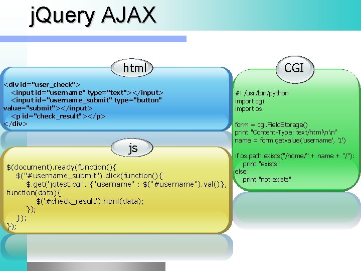 j. Query AJAX html <div id="user_check"> <input id="username" type="text"></input> <input id="username_submit" type="button" value="submit"></input> <p