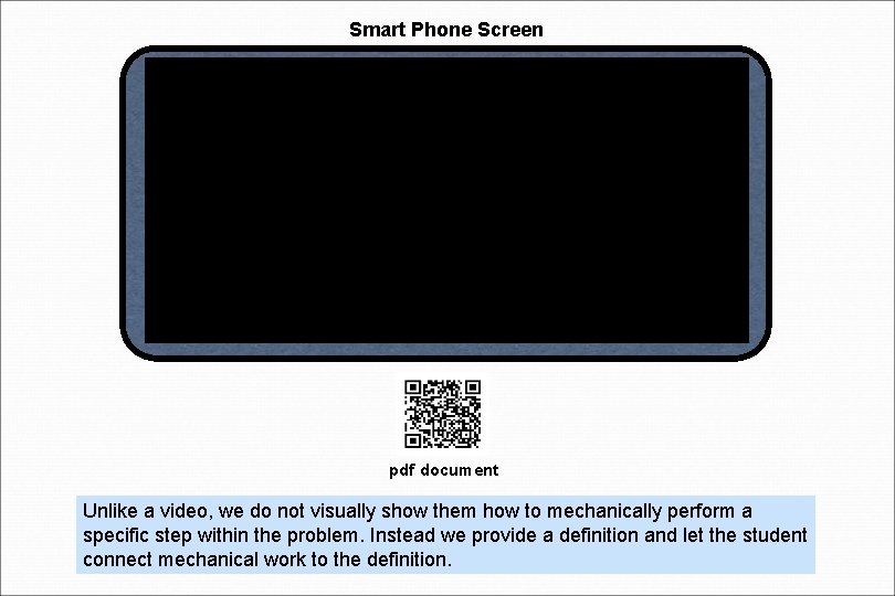 Smart Phone Screen pdf document Unlike a video, we do not visually show them