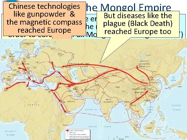 Chinese technologies The Impact of the Mongol Empire like gunpowder & But diseases like