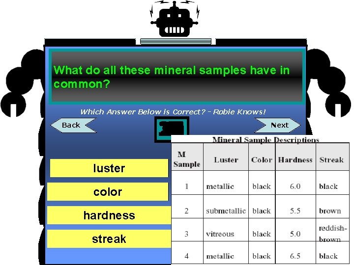 What do all these mineral samples have in common? Which Answer Below is Correct?