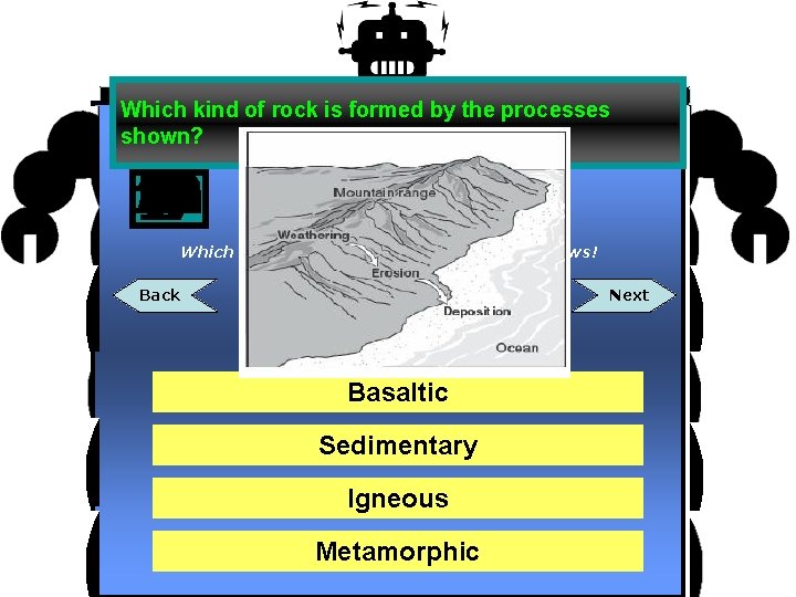 Which kind of rock is formed by the processes shown? 20 16 13 3