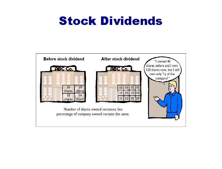 Stock Dividends 