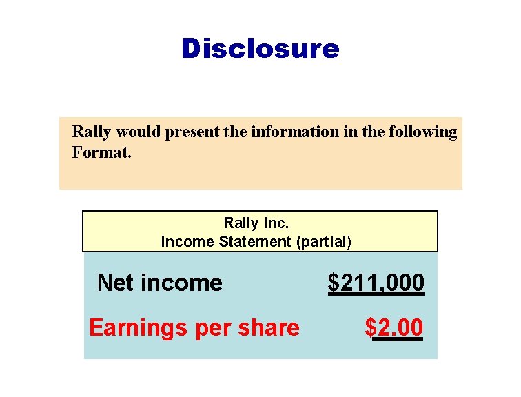 Disclosure Rally would present the information in the following Format. Rally Income Statement (partial)