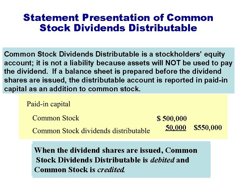 Statement Presentation of Common Stock Dividends Distributable is a stockholders’ equity account; it is