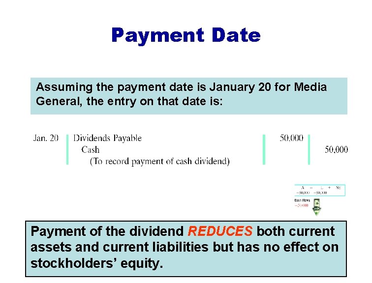 Payment Date Assuming the payment date is January 20 for Media General, the entry