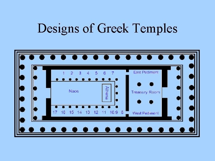 Designs of Greek Temples 