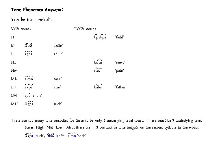 Tone Phonemes Answersː Yoruba tone melodies VCV nouns H M ɔ bɛ L a