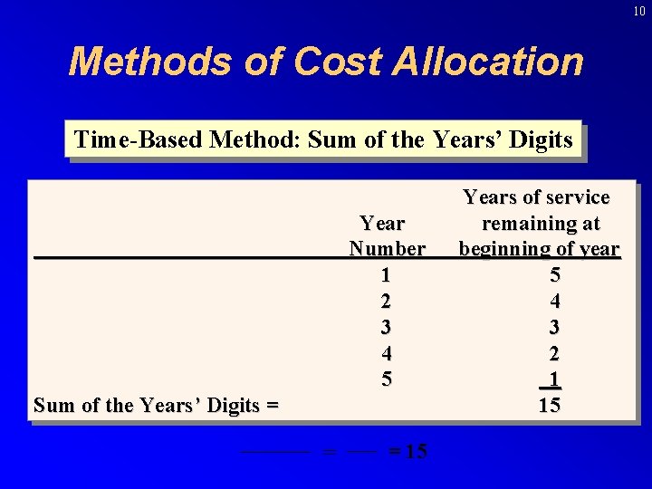 10 Methods of Cost Allocation Time-Based Method: Sum of the Years’ Digits Year Number