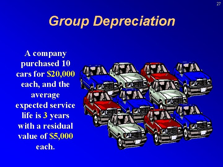 27 Group Depreciation A company purchased 10 cars for $20, 000 each, and the