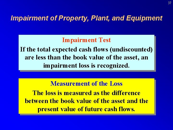 37 Impairment of Property, Plant, and Equipment Impairment Test If the total expected cash