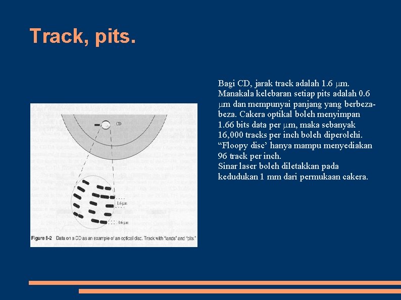 Track, pits. Bagi CD, jarak track adalah 1. 6 mm. Manakala kelebaran setiap pits