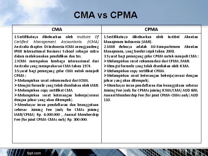 CMA vs CPMA 1. Sertifikatnya dikeluarkan oleh Institute Of Certified Management Accountants (ICMA) Australia