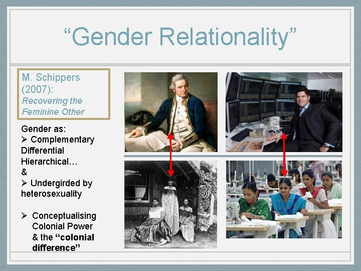 “Gender Relationality” M. Schippers (2007): Recovering the Feminine Other Gender as: Ø Complementary Differential