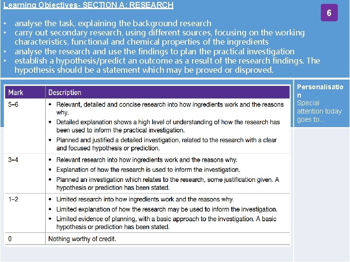 Learning Objectives- SECTION A: RESEARCH • • 6 analyse the task, explaining the background