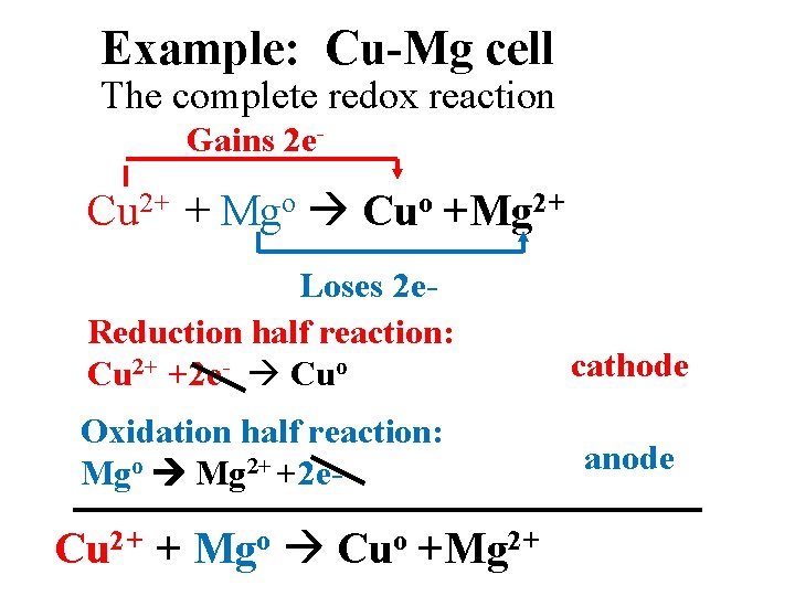 Example: Cu-Mg cell The complete redox reaction Gains 2 e- Cu 2+ + Mgo