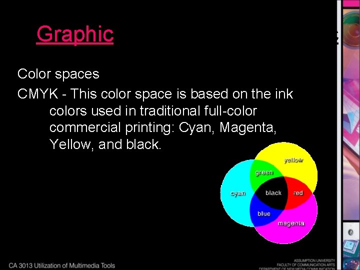 Graphic Color spaces CMYK - This color space is based on the ink colors