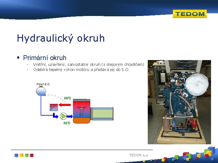 Hydraulický okruh § Primární okruh - Vnitřní, uzavřený, samostatný okruh (s olejovým chladičem) Odebírá