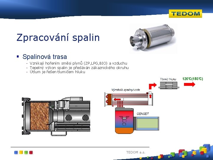 Zpracování spalin § Spalinová trasa - Vznikají hořením směsi plynů (ZP, LPG, BIO) a