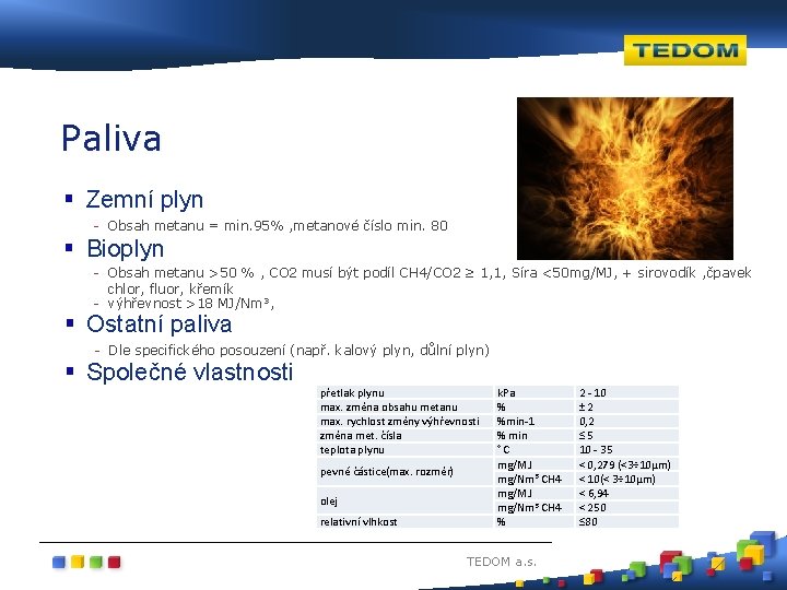 Paliva § Zemní plyn - Obsah metanu = min. 95% , metanové číslo min.