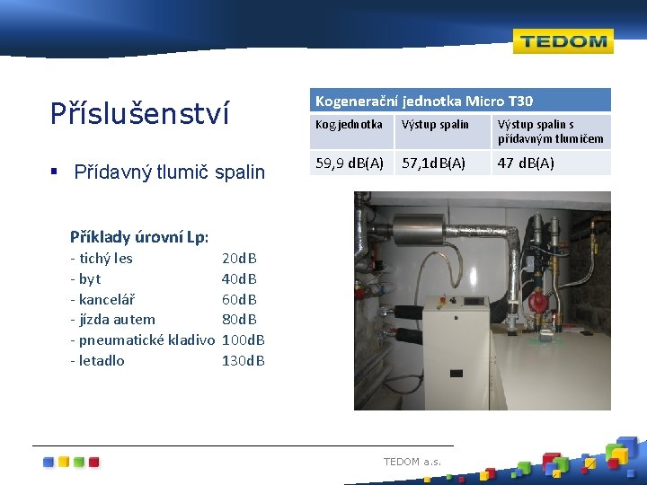 Příslušenství Kogenerační jednotka Micro T 30 Kog. jednotka Výstup spalin s přídavným tlumičem §