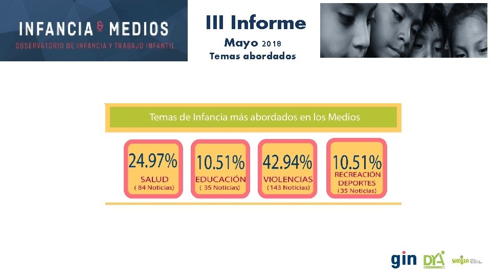 III Informe Mayo 2018 Temas abordados 