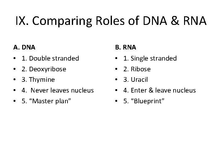 IX. Comparing Roles of DNA & RNA A. DNA • • • 1. Double IX. Comparing Roles of DNA & RNA A. DNA • • • 1. Double