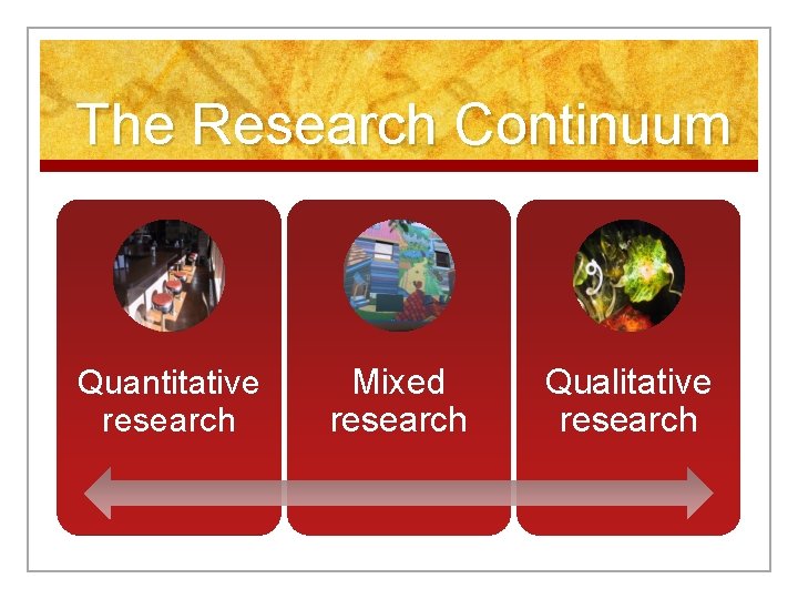 The Research Continuum Quantitative research Mixed research Qualitative research 