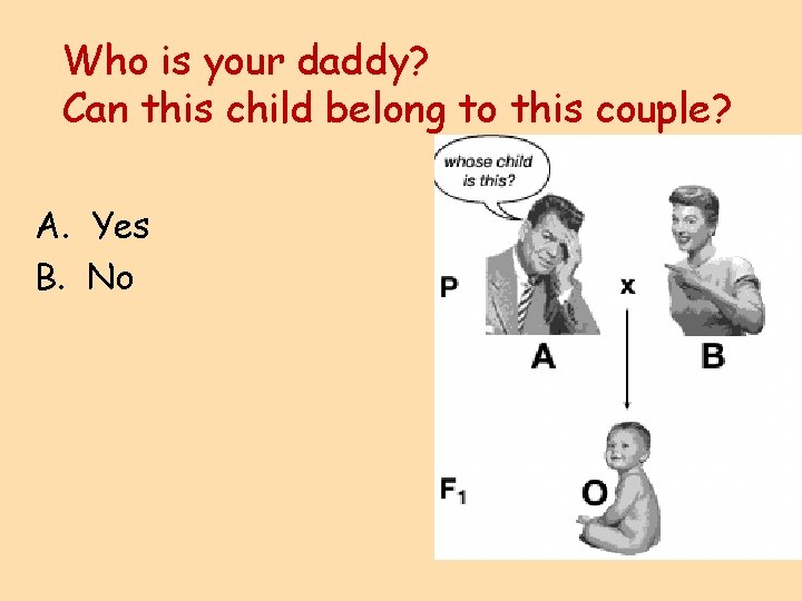 Who is your daddy? Can this child belong to this couple? A. Yes B.