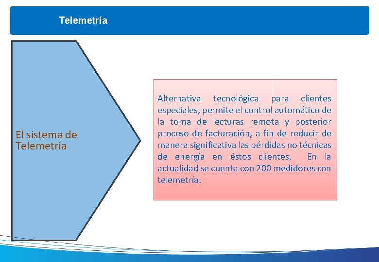 Telemetría El sistema de Telemetría Alternativa tecnológica para clientes especiales, permite el control automático