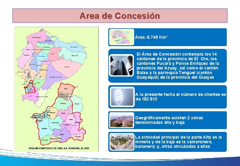 Area de Concesión Área: 6. 745 Km² Empresa del Futuro El Área de Concesión