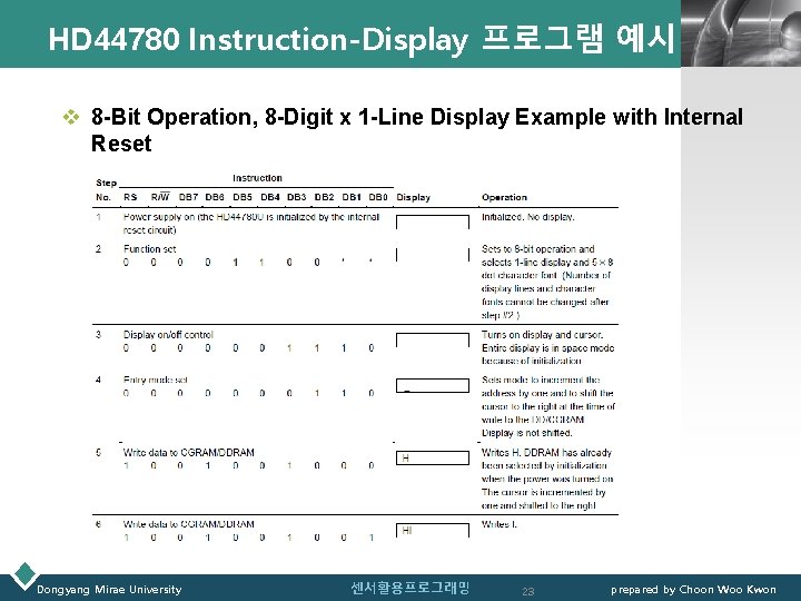 HD 44780 Instruction-Display 프로그램 예시 LOGO v 8 -Bit Operation, 8 -Digit x 1